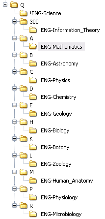 Snapshot of sample tree showing topic names at each level.